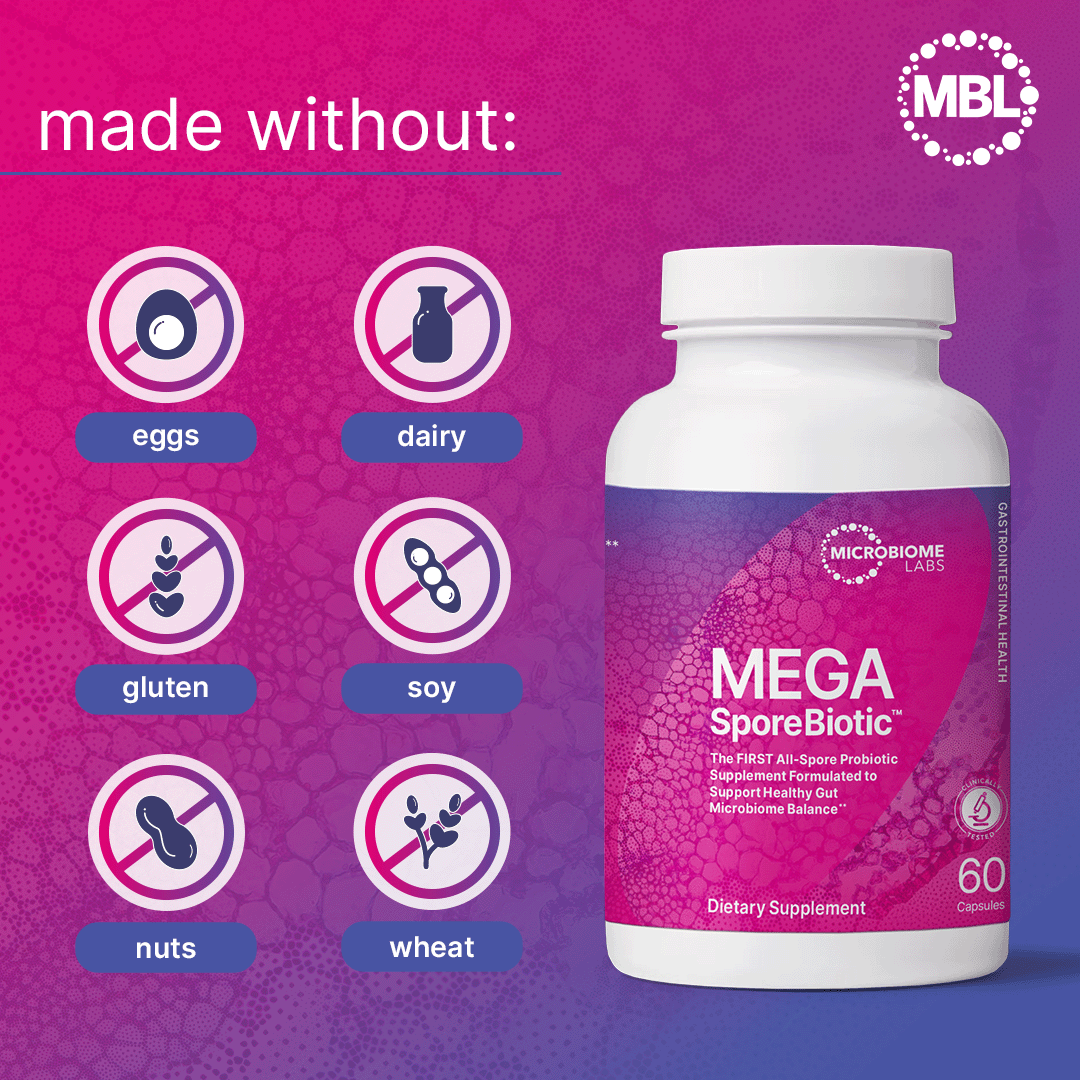 MegaSporeBiotic Probiotics for Women & Men