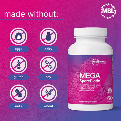 MegaSporeBiotic Probiotics for Women & Men